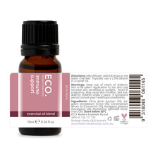 Immune Support Essential Oil Blend