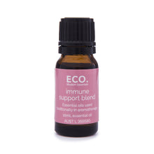 Immune Support Essential Oil Blend
